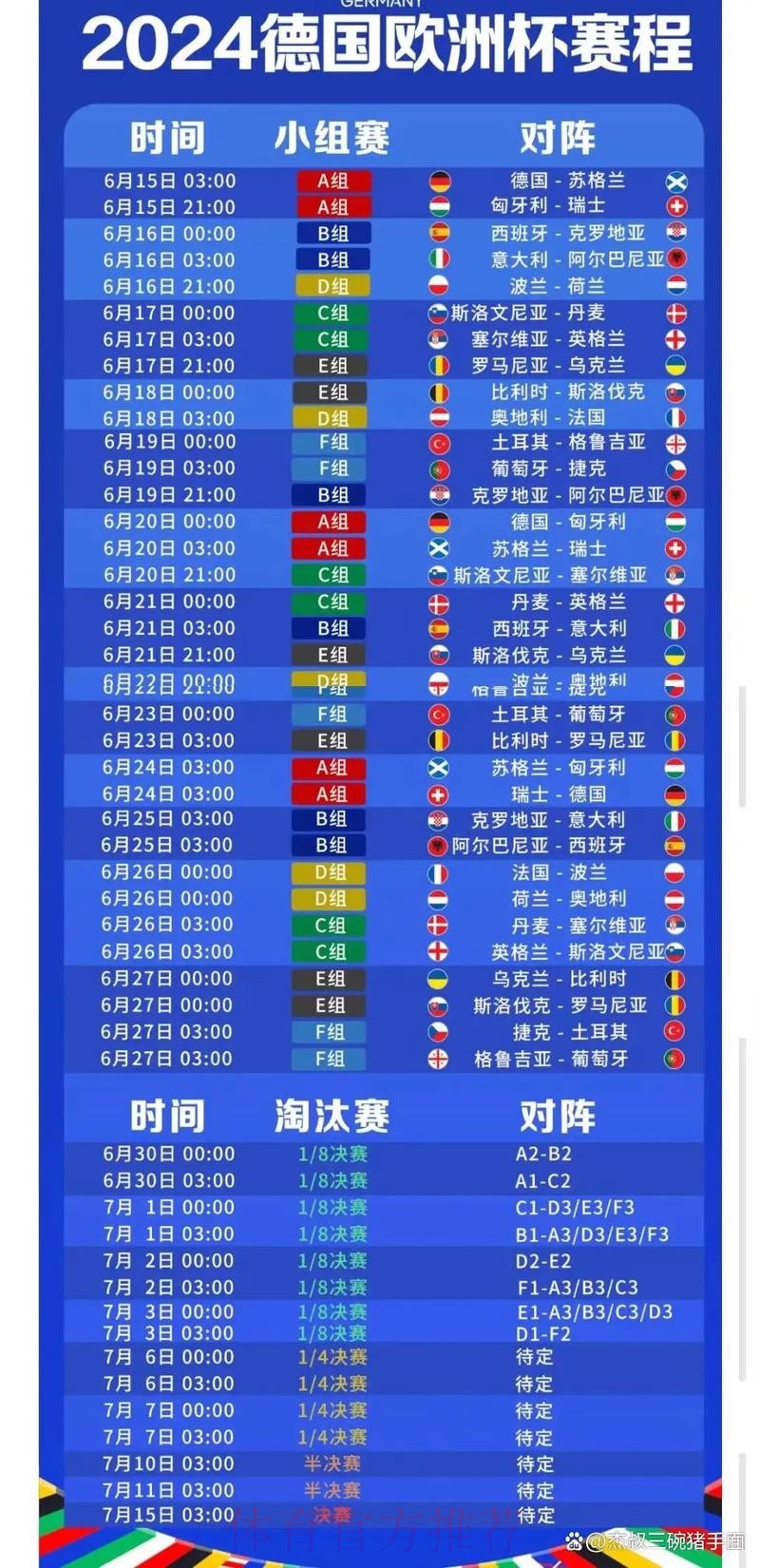 2026世界杯直播中国时间最新时间表查询入口 2026世界杯直播中国时间最新时间表查询入口