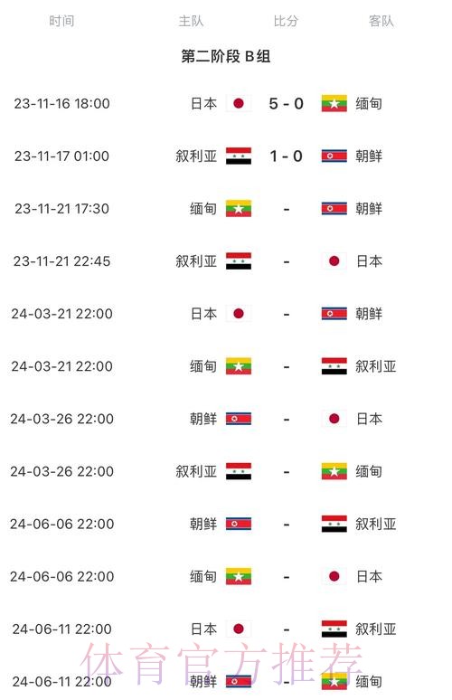 2026世界杯每日赛程实时更新高清直播直播平台