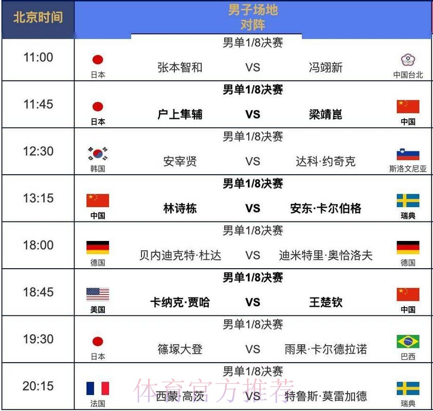 2026世界杯完整赛程官方发布观看指南直播平台