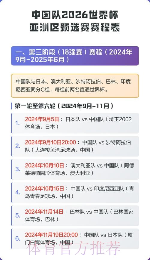 2026世界杯完整赛程中国时间实时赛程在哪里看