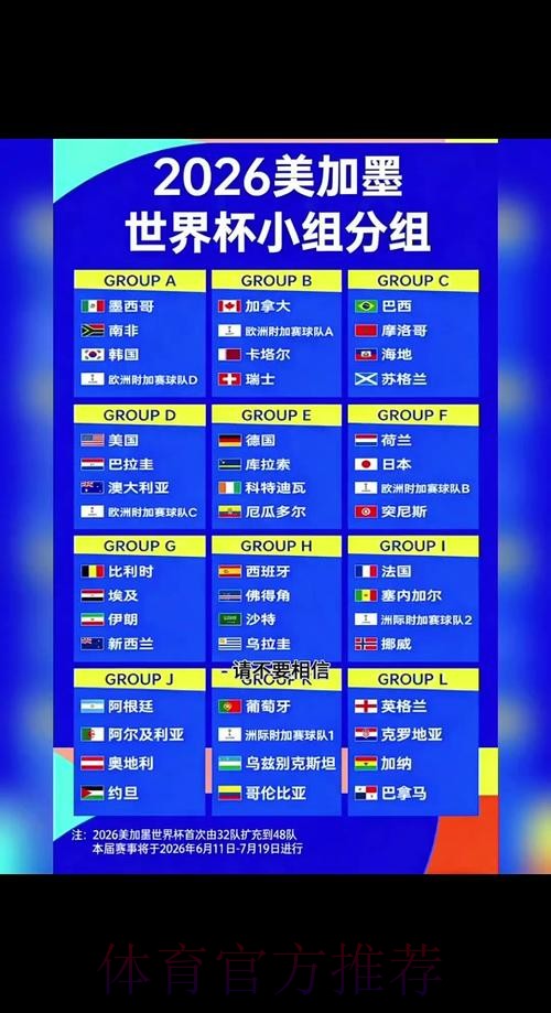 2026世界杯小组赛赛程实时更新赛事详情查询入口 2026世界杯小组赛赛程实时更新赛事详情查询入口