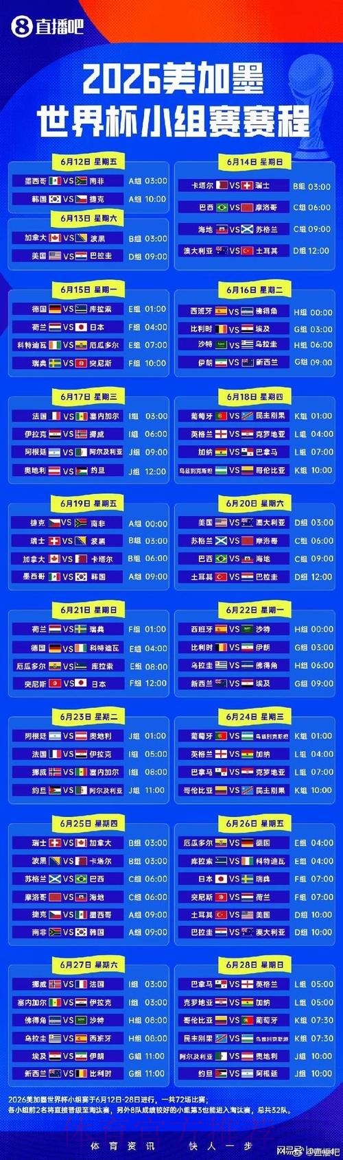 2026世界杯小组赛赛程官方发布完整安排实时查看 2026世界杯小组赛赛程官方发布完整安排实时查看