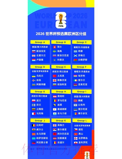 2026世界杯小组赛赛程官方发布完整安排实时查看 2026世界杯小组赛赛程官方发布完整安排实时查看