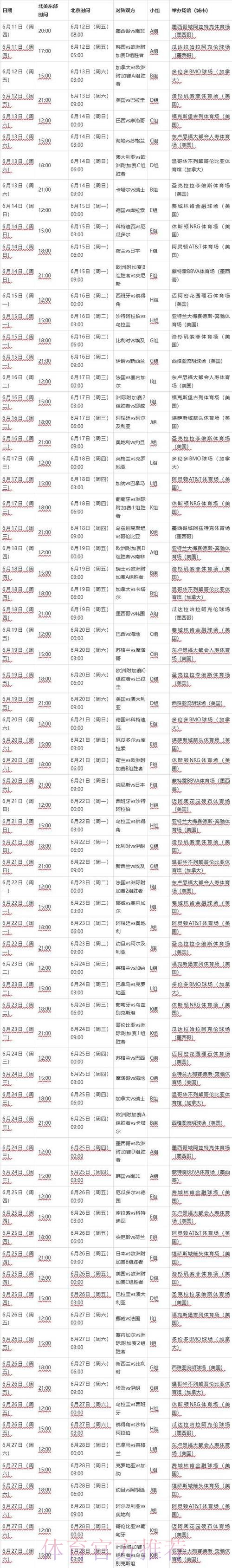 2026世界杯完整赛程一览完整安排怎么看 2026世界杯完整赛程一览完整安排怎么看